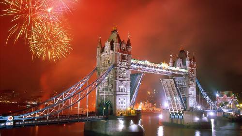 Piła ubezpieczenie dla firm